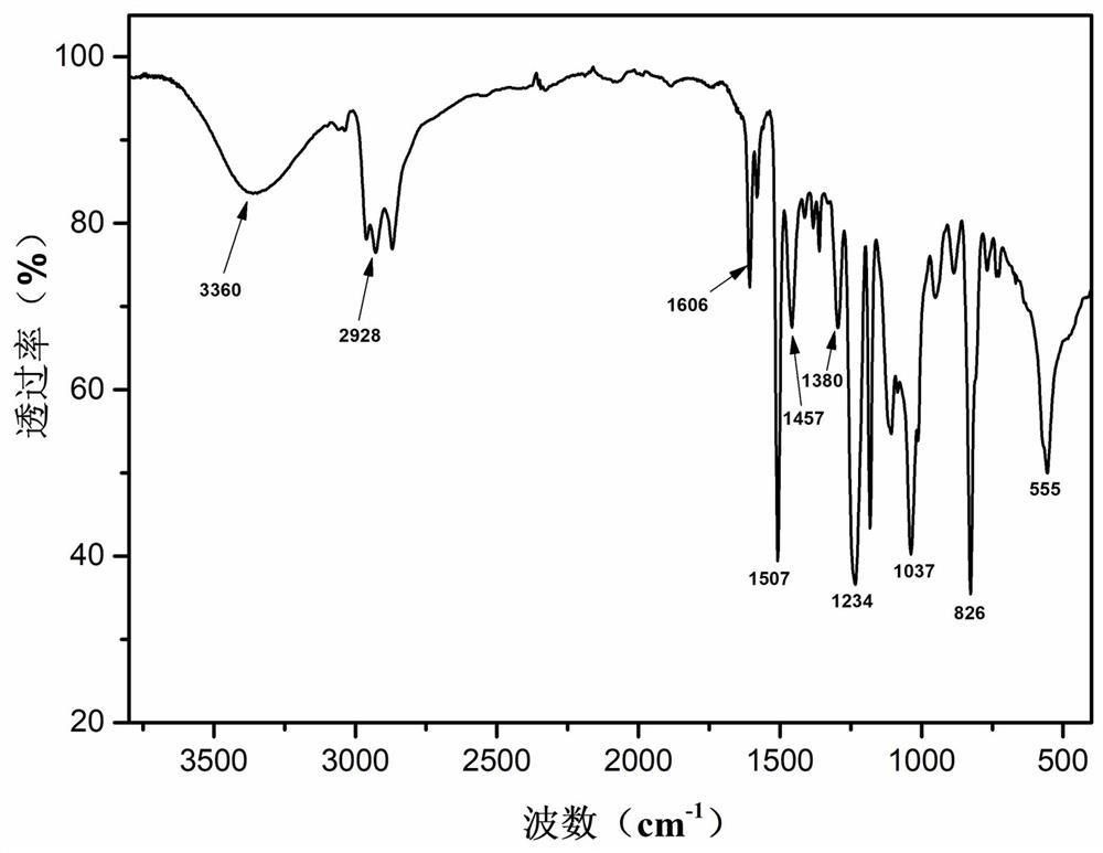 水性環(huán)氧樹(shù)脂分散體及其制備方法