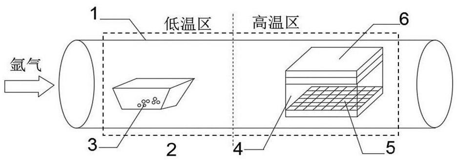 可控生長六角星形單層MoS2的方法