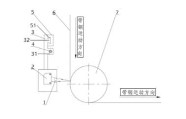 帶鋼鍍鋅層測厚裝置以及測厚方法