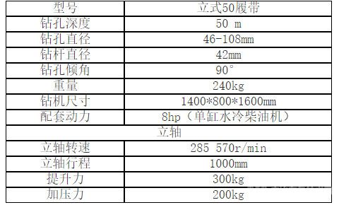 50L新款履帶式液壓鉆機(jī)參數(shù)