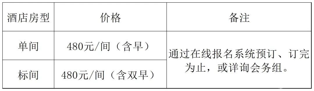 第二屆全國(guó)黃金選冶實(shí)用技術(shù)與裝備交流會(huì)暨項(xiàng)目技術(shù)需求對(duì)接采購(gòu)大會(huì)