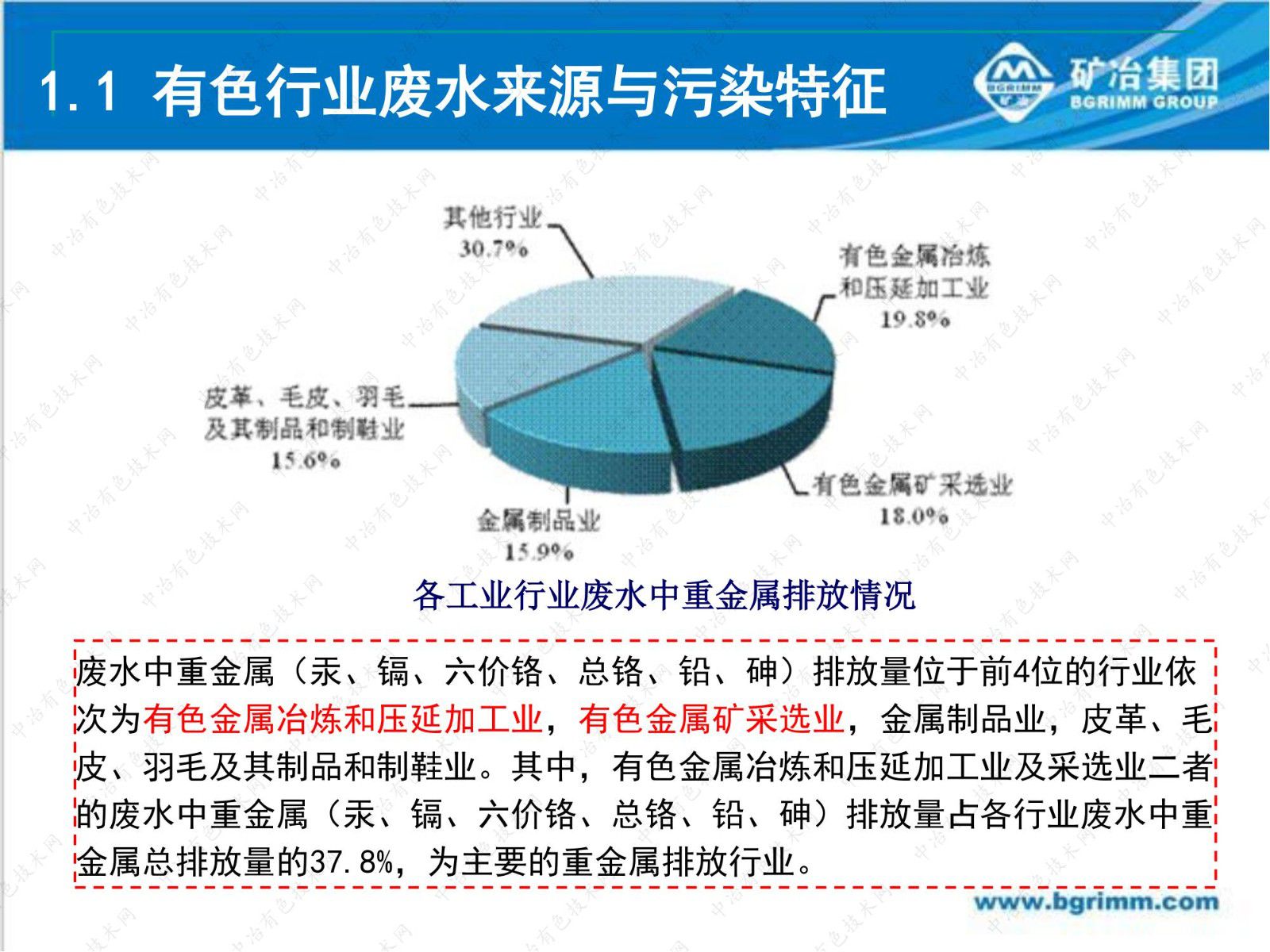 有色行業(yè)重金屬廢水納米吸附深度處理技術(shù)