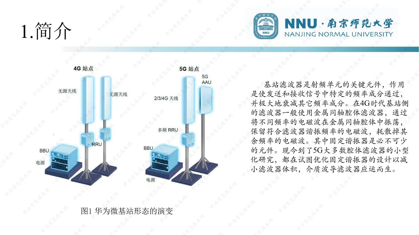 基于球形多模諧振腔的三維打印雙通帶介質(zhì)波導(dǎo)濾波器設(shè)計(jì)