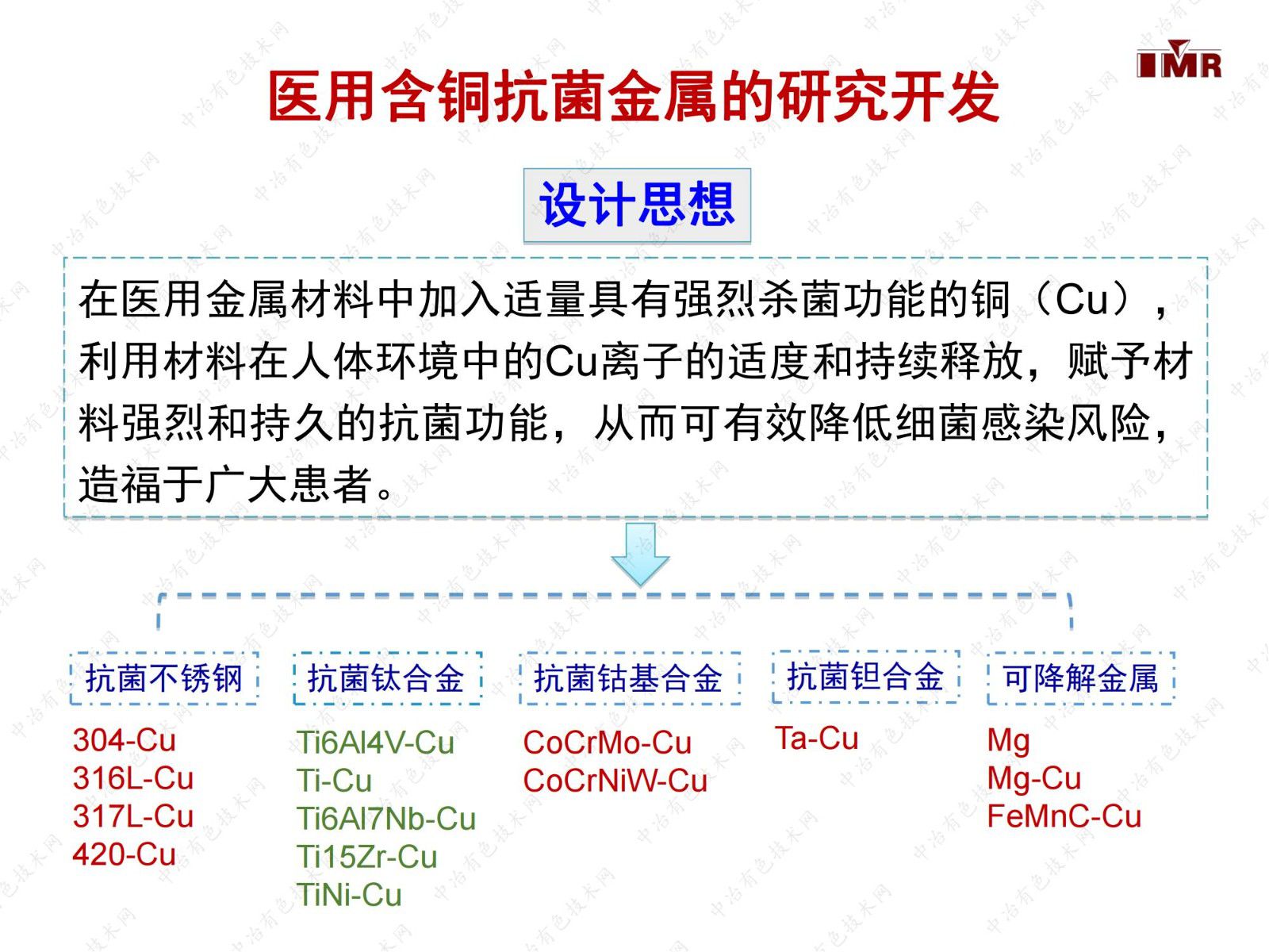 新型超高強度鈦合金