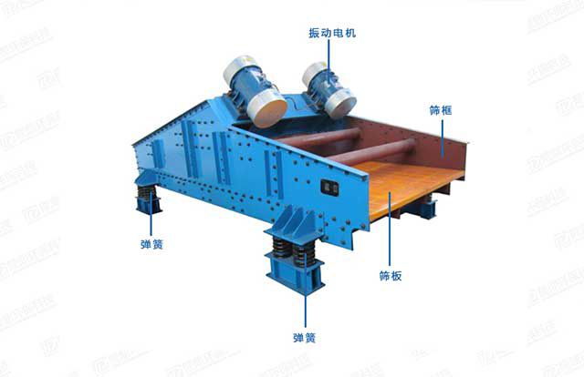 TS系列振動脫水篩