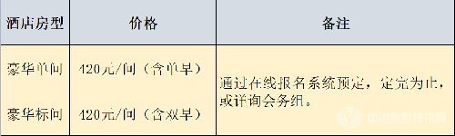 2022全國有色金屬產(chǎn)品分析檢測高質(zhì)量發(fā)展論壇暨儀器儀表、實(shí)驗(yàn)室設(shè)備展示會