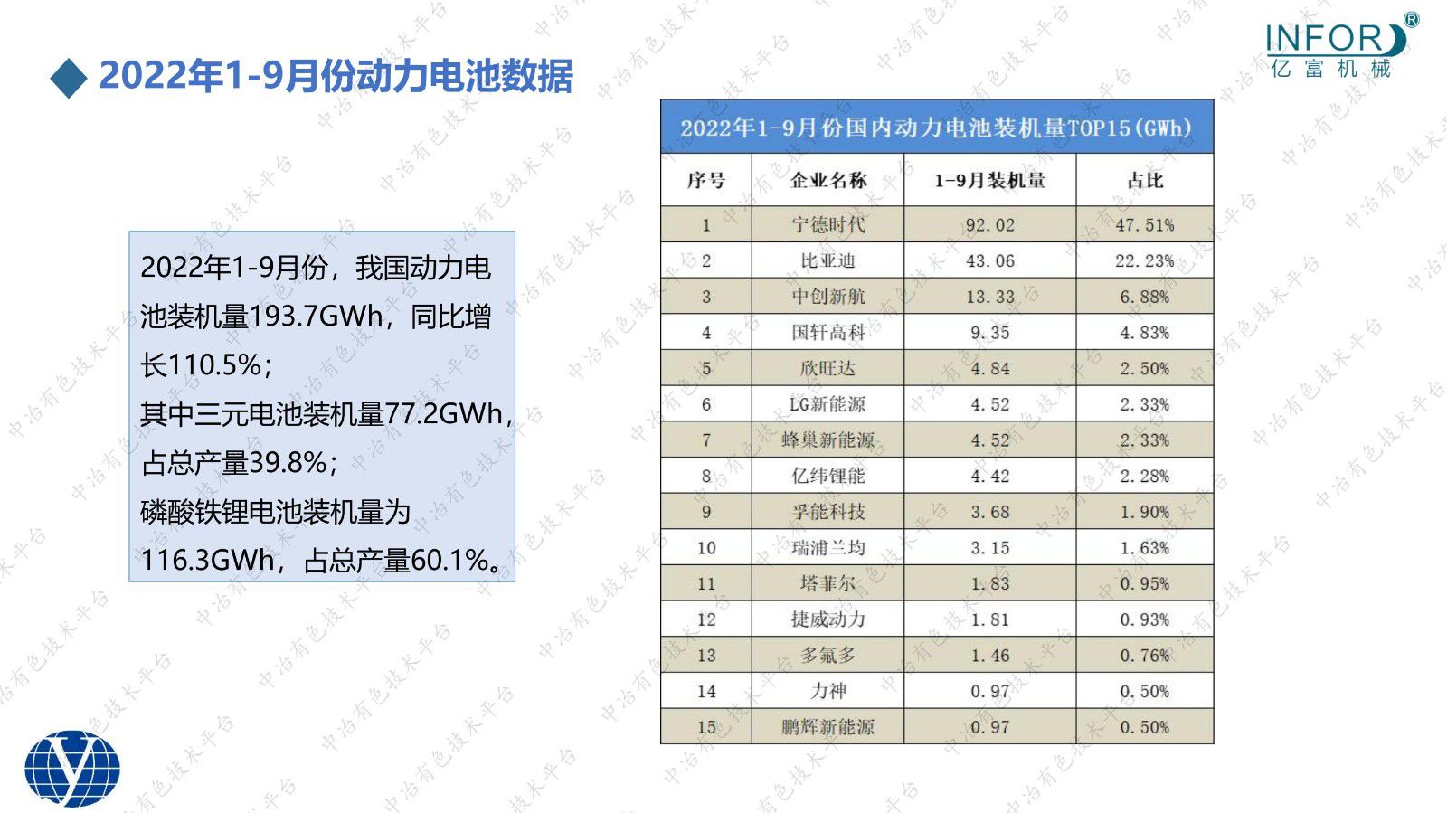 雙碳時代下納米材料節(jié)能研磨的機遇與挑戰(zhàn)