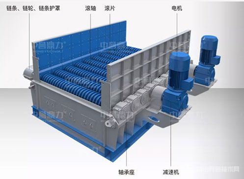 滾軸篩的組成及工作原理