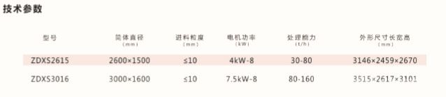 輪鈄式洗砂機技術參數(shù)