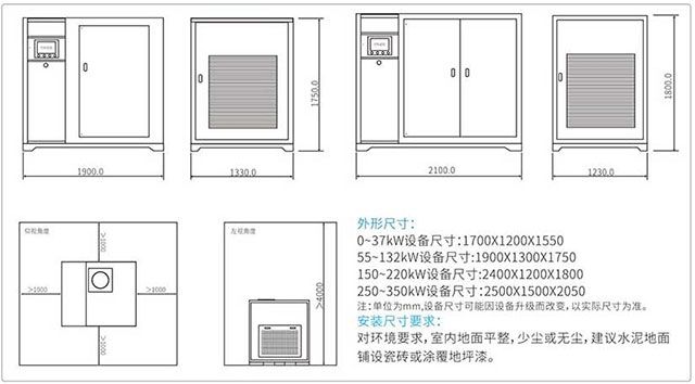 磁懸浮鼓風(fēng)機(jī)-外型尺寸