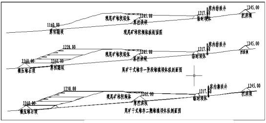 碾壓筑壩