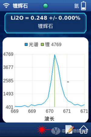 上海星帆鐳拓科學(xué)儀器有限公司