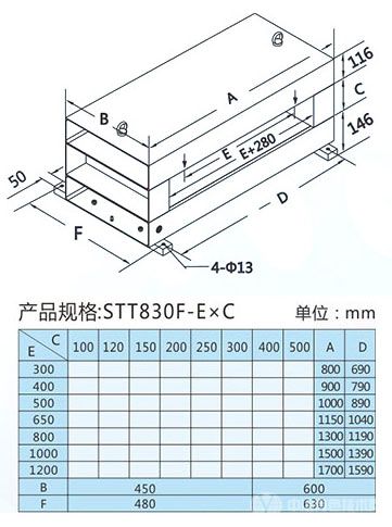 STT 830系列分體式金屬探測(cè)儀規(guī)格及外型尺寸圖