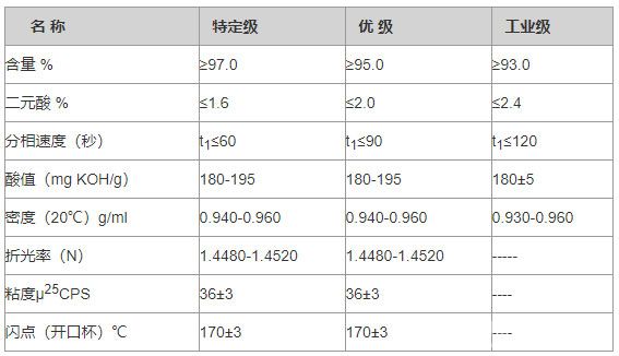 P507(有色金屬萃取劑)萃取劑規(guī)格