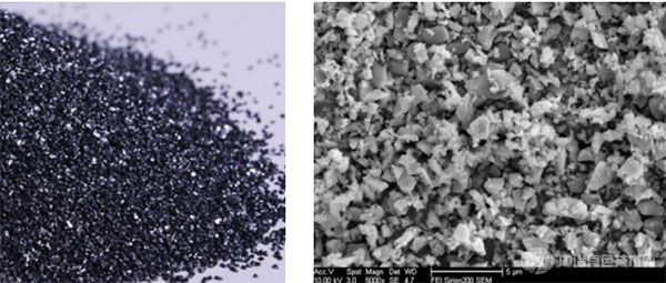 黑碳化硅段砂