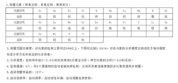 SL-Z50分析儀參數(shù)