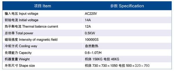 QM80濕式電磁除鐵器技術(shù)參數(shù)