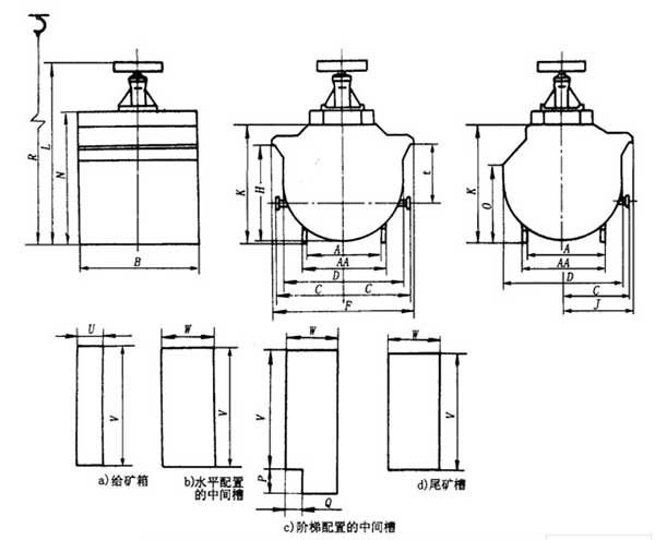 KYF型充氣攪拌式浮選機產(chǎn)品結構圖