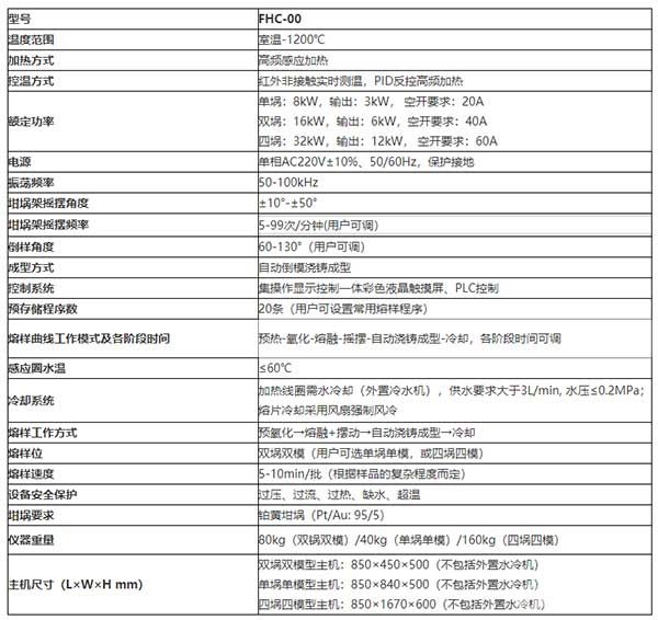 FHC-00高頻感應(yīng)熔樣機技術(shù)參數(shù)