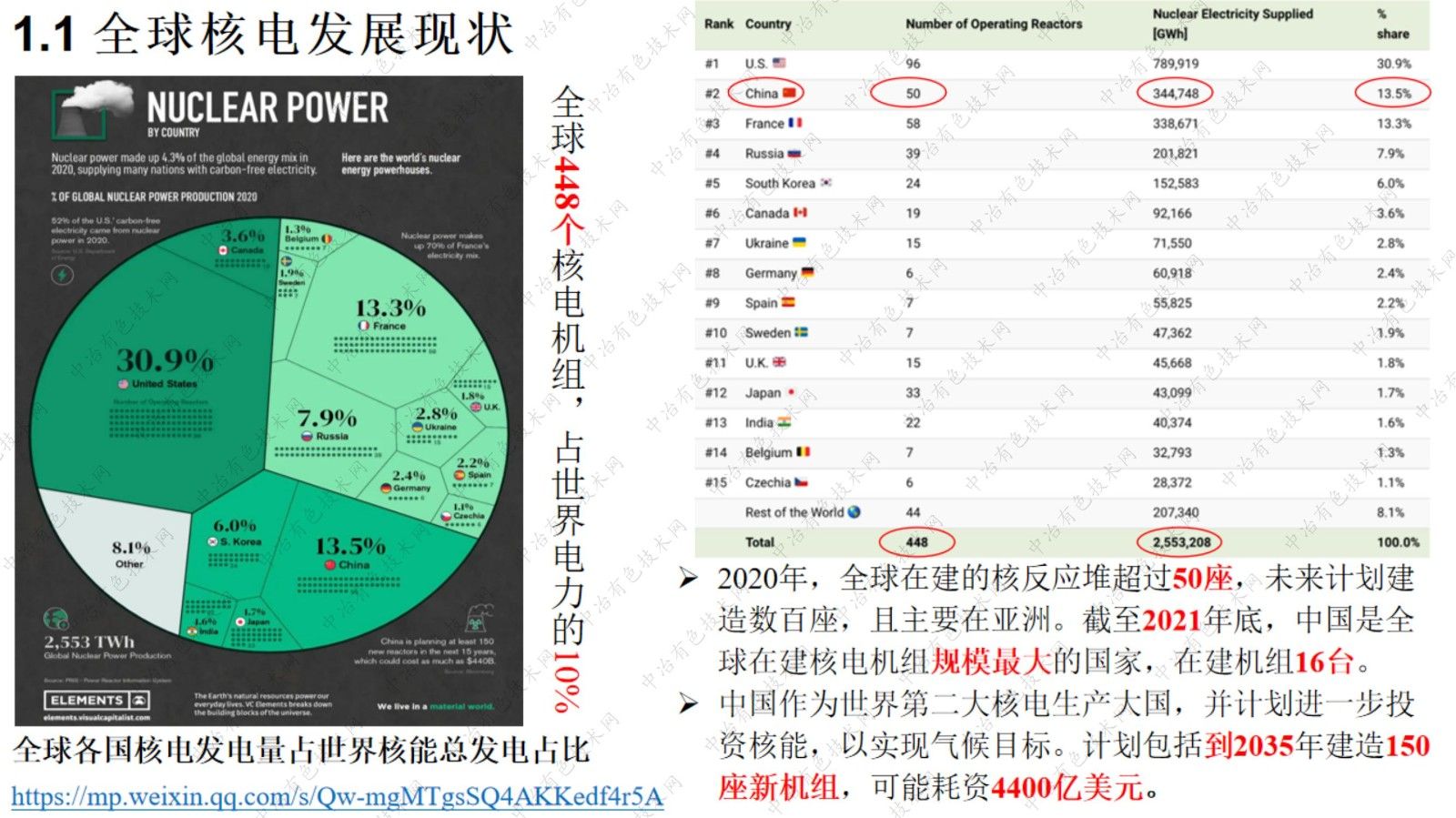 液膜擴散模型對在線吸附實驗的相關擬合