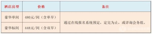 第十一屆全國濕法冶金工程技術(shù)交流會