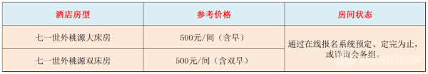 2023全國磷酸鐵鋰材料產(chǎn)學(xué)研合作高峰論壇-成都站