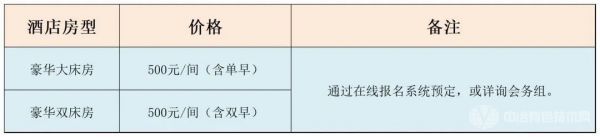 第四屆浮選理論、工藝與裝備技術(shù)交流會