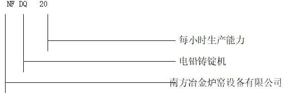 精鉛自動(dòng)鑄錠機(jī)組