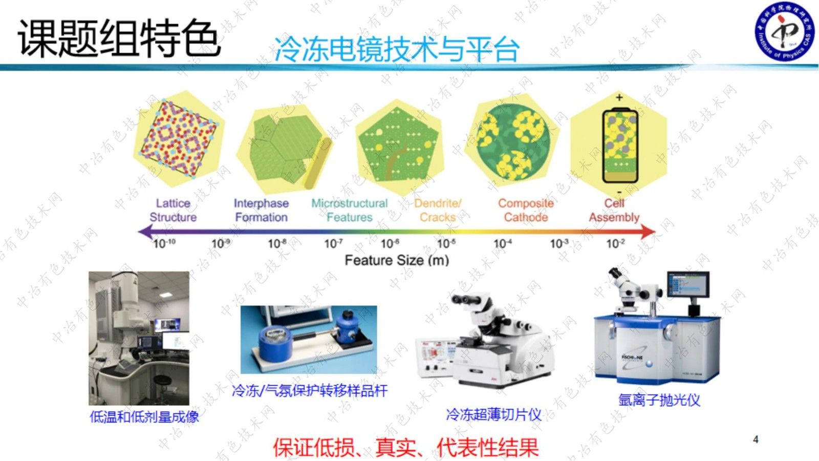 固體電解質(zhì)SEI膜的解析與調(diào)控