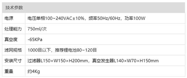 漿料過濾裝置技術(shù)參數(shù)