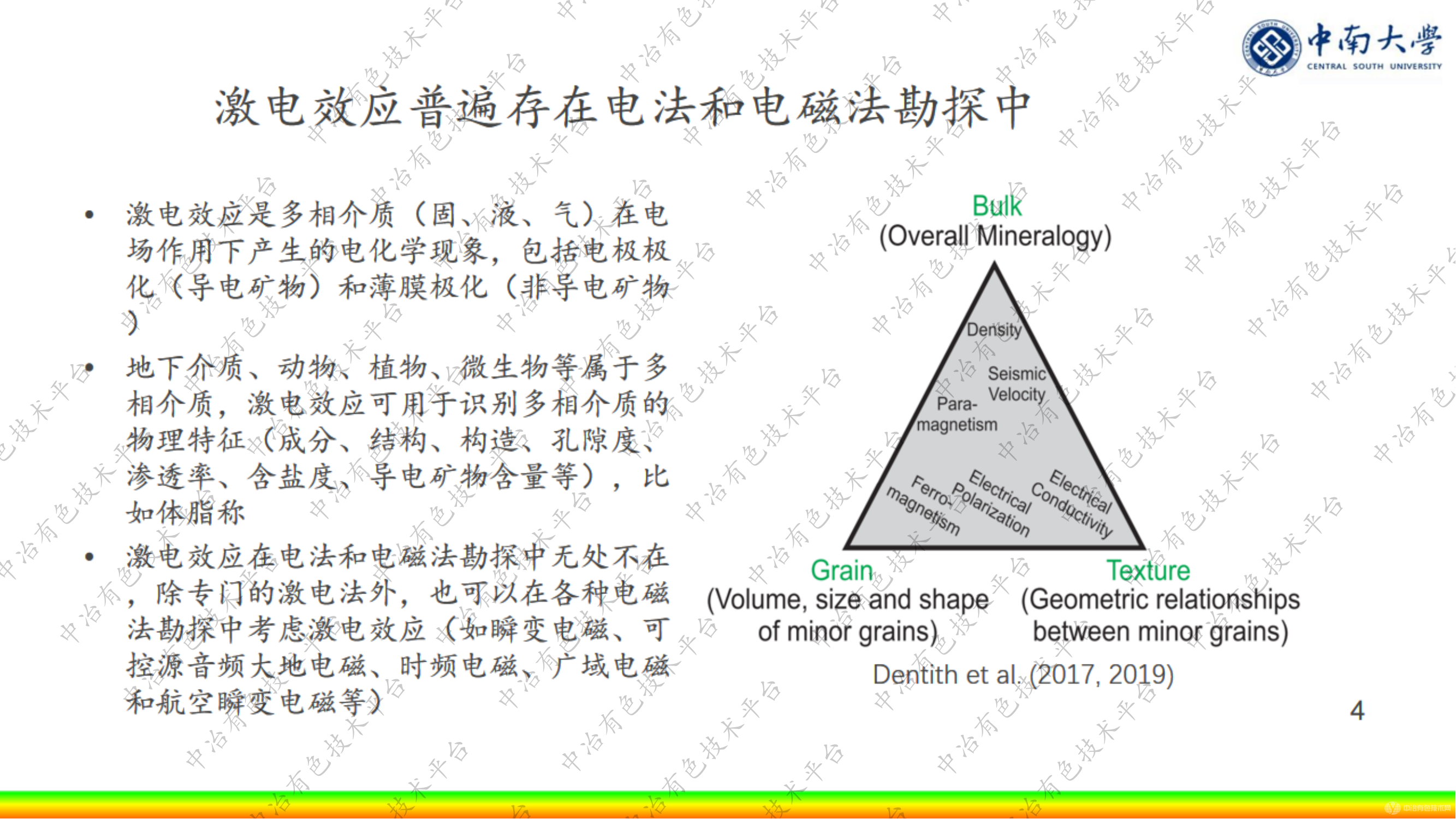 陣列式擴(kuò)頻激電探測(cè)系統(tǒng)原理與應(yīng)用