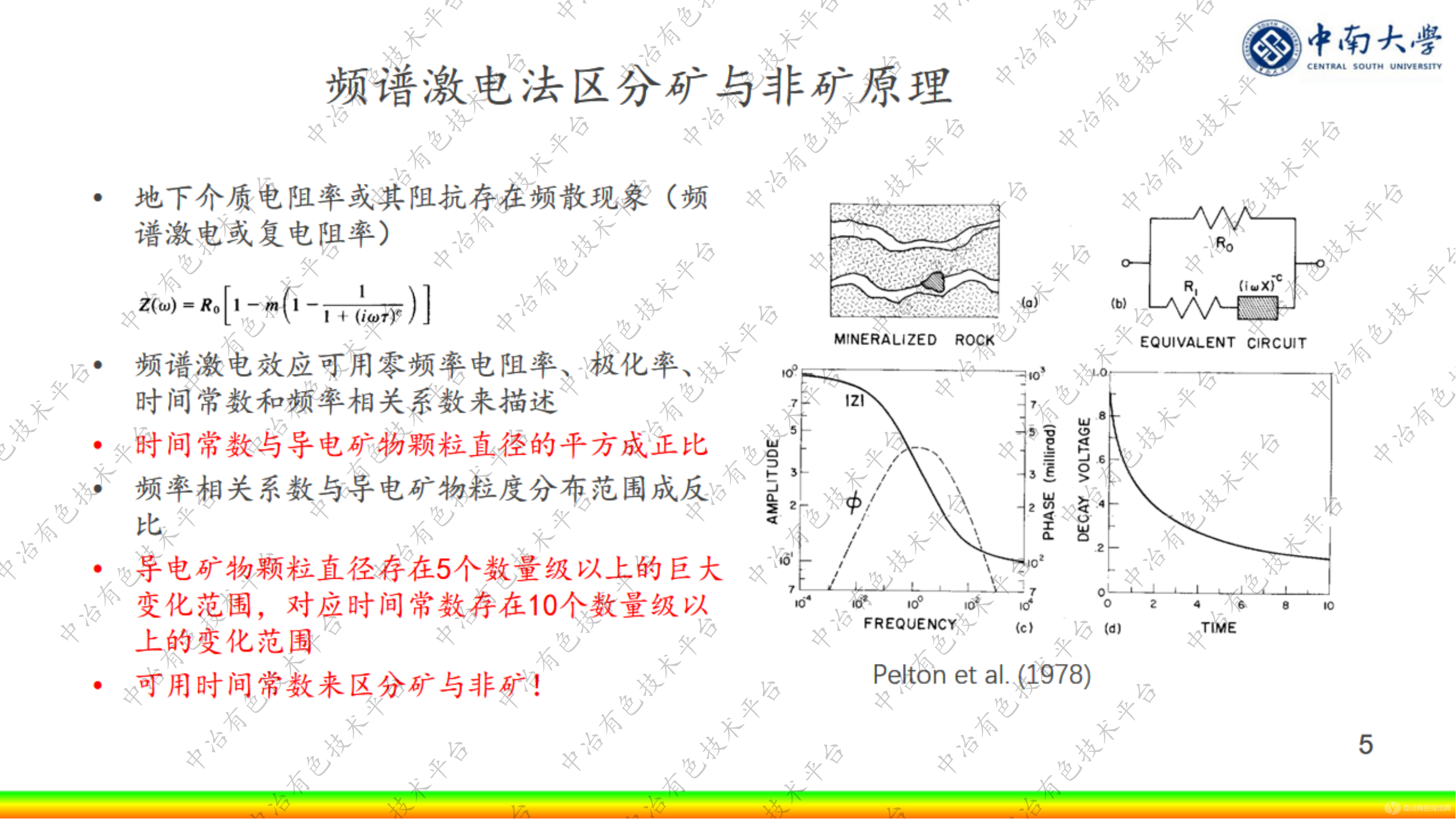 陣列式擴(kuò)頻激電探測(cè)系統(tǒng)原理與應(yīng)用