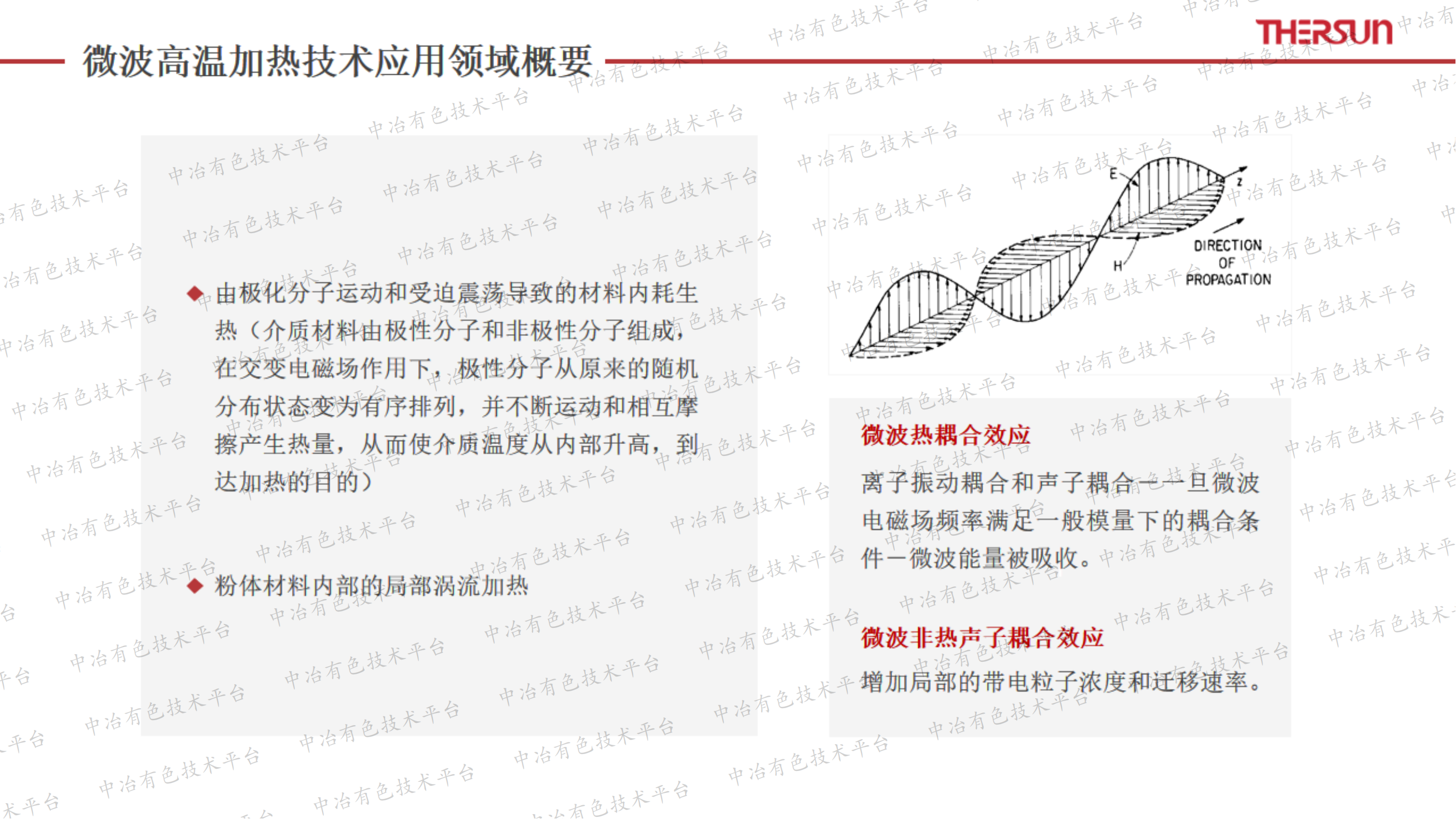 微波高溫加熱技術(shù)在動力電池材料行業(yè)的應(yīng)用