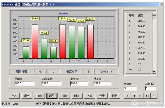 里式硬度計(jì)USB數(shù)據(jù)處理軟件