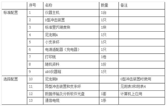 里式硬度計(jì)儀器配置