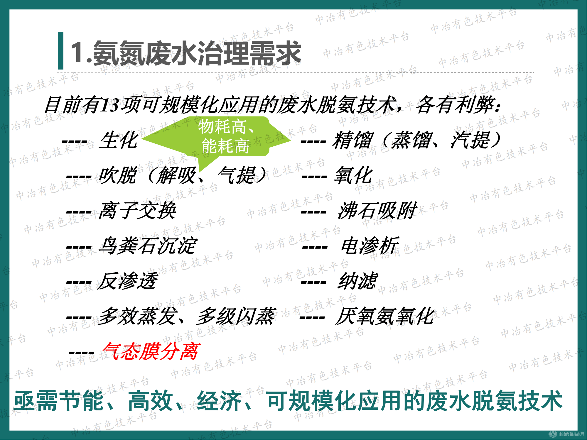 高效節(jié)能氣態(tài)膜過(guò)程用于氨氮廢水處理的大型工業(yè)化案例介紹