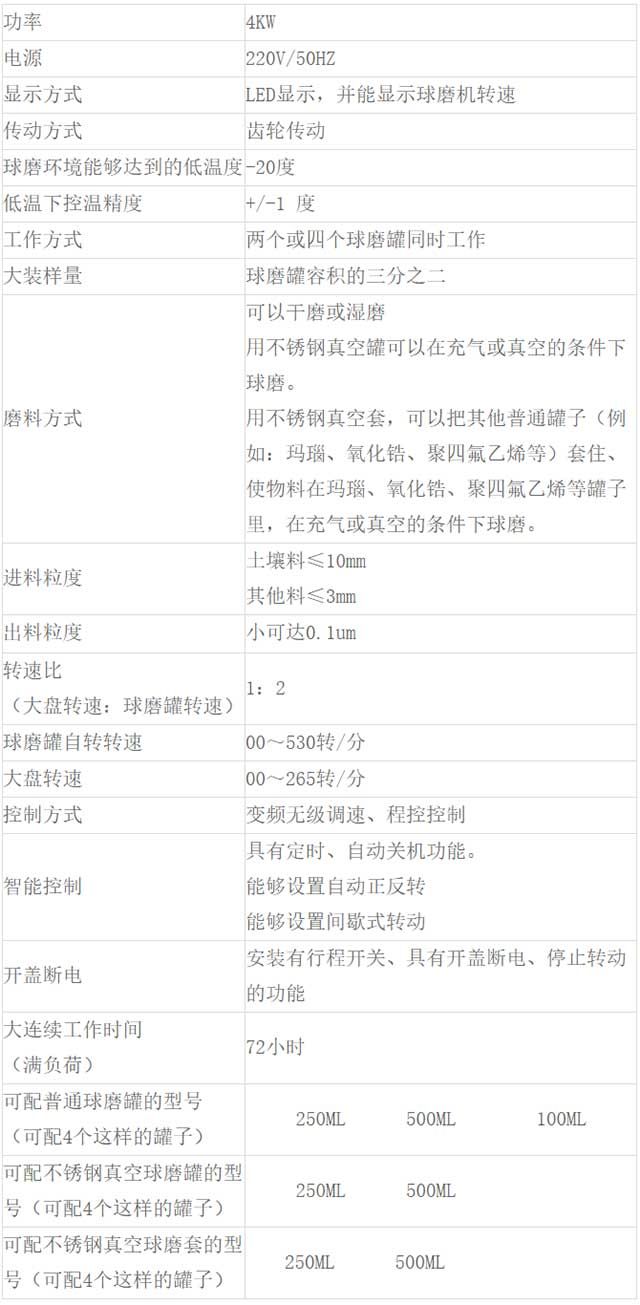 DSP-DGB4低溫行星式球磨機(jī)技術(shù)參數(shù)