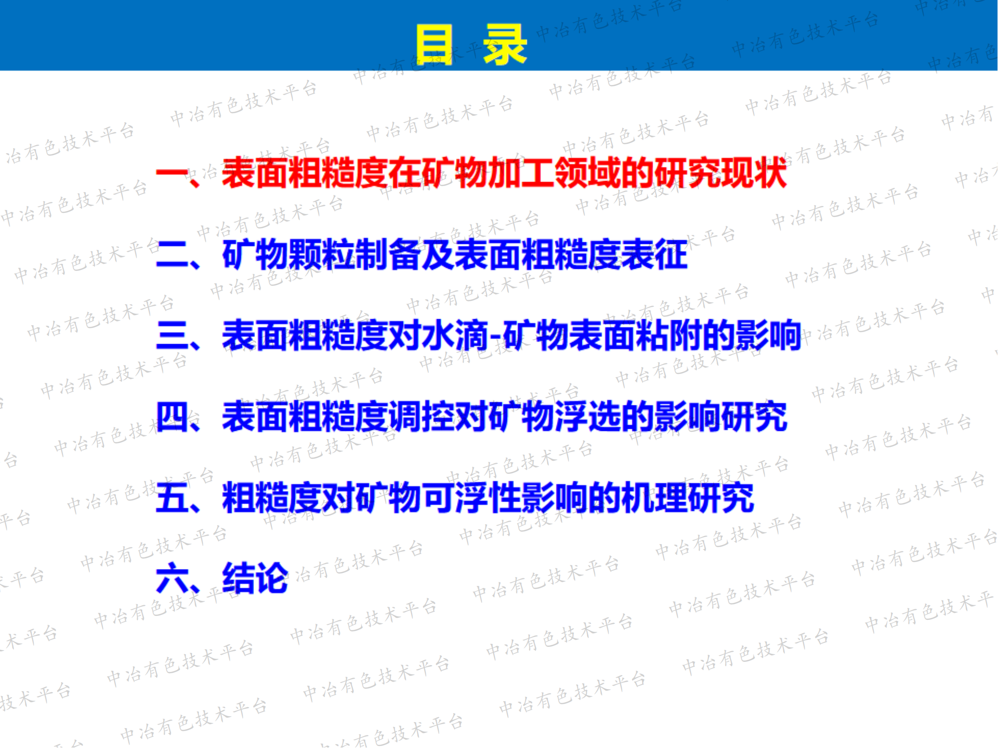 表面粗糙度對(duì)水滴在菱鎂礦表面粘附及其可浮性影響的基礎(chǔ)研究