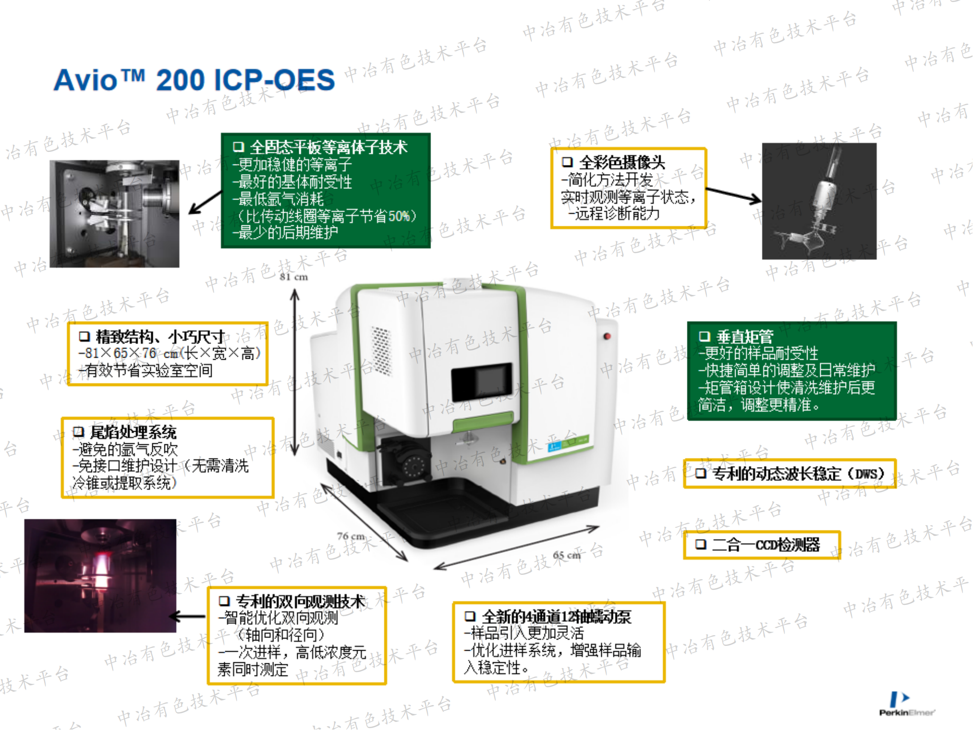 ICP-OES及ICP-MS在鋰電池材料元素檢測(cè)的應(yīng)用