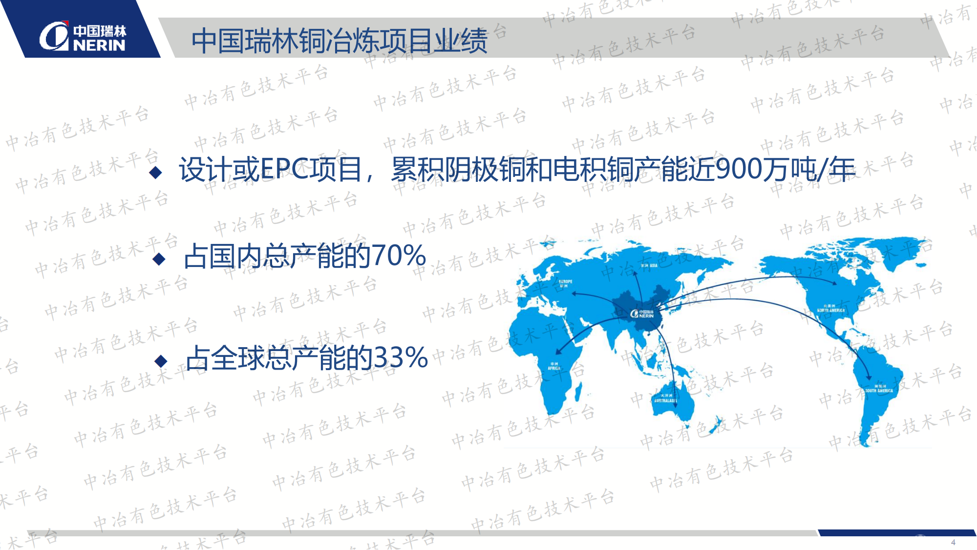 銅冶金爐耐火材料使用現(xiàn)狀及技術展望