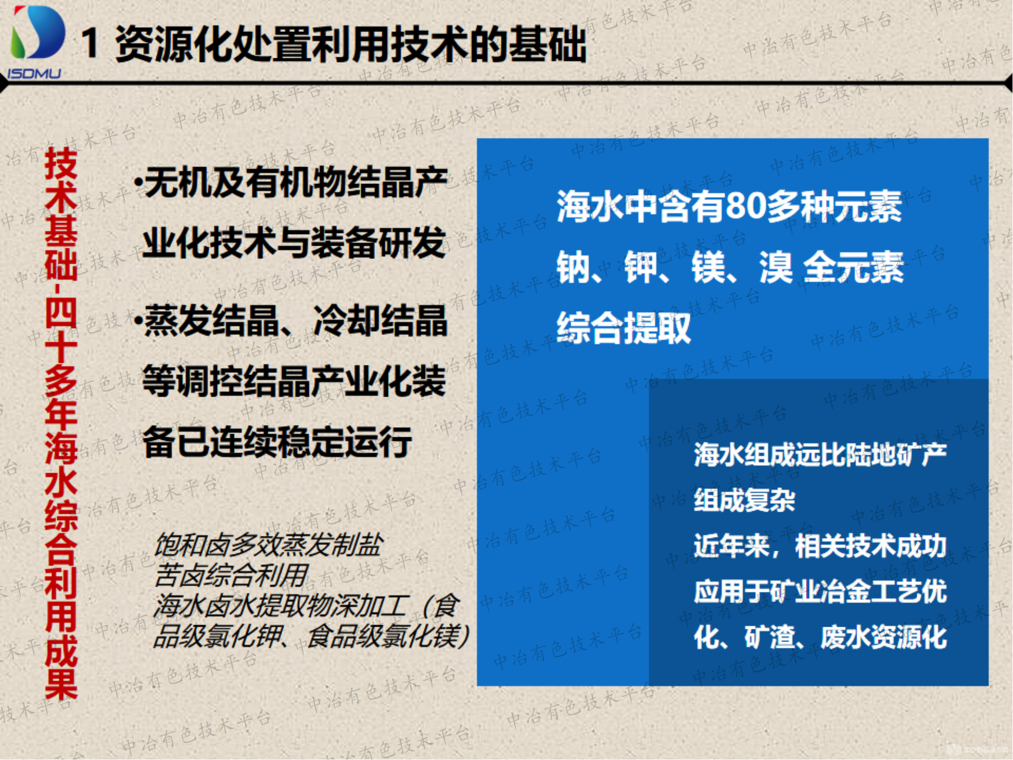 高效、低碳廢水資源化處置利用技術(shù)