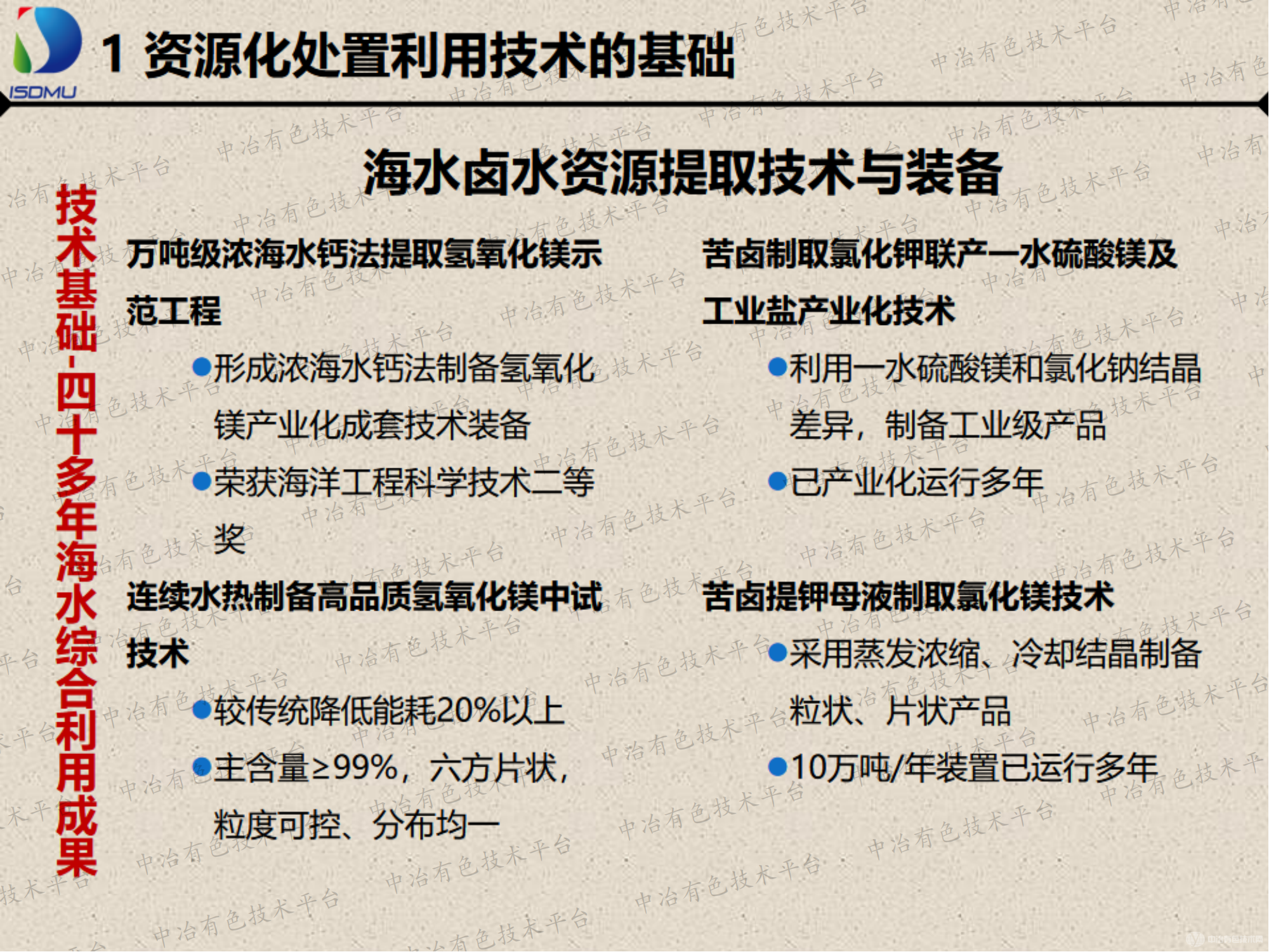 高效、低碳廢水資源化處置利用技術(shù)