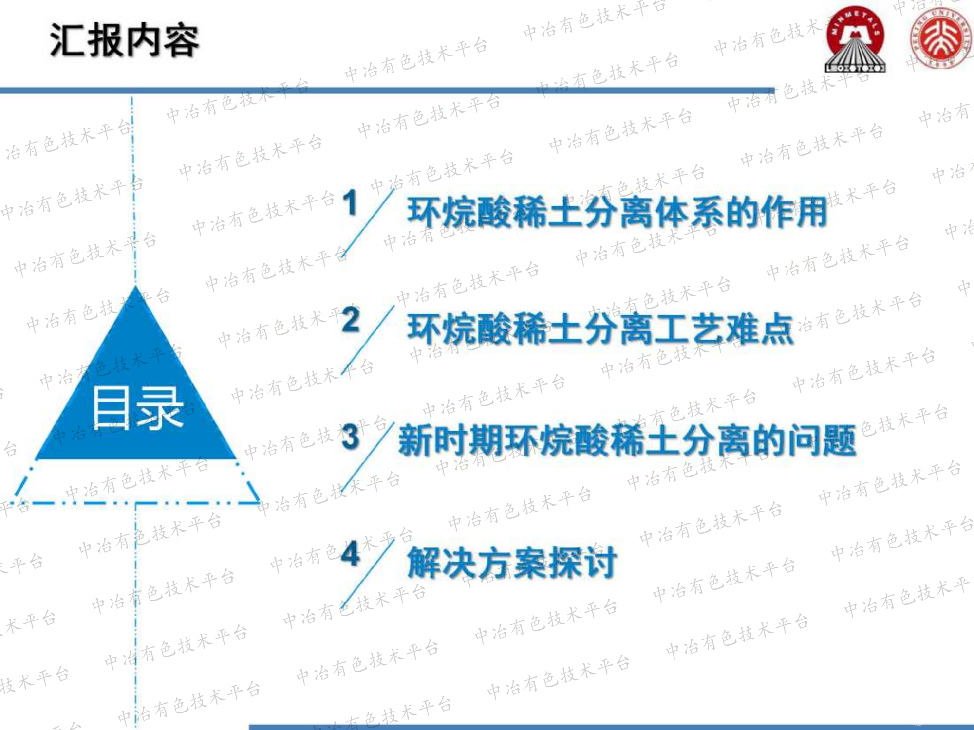 環(huán)烷酸稀土萃取分離體系的若干問題