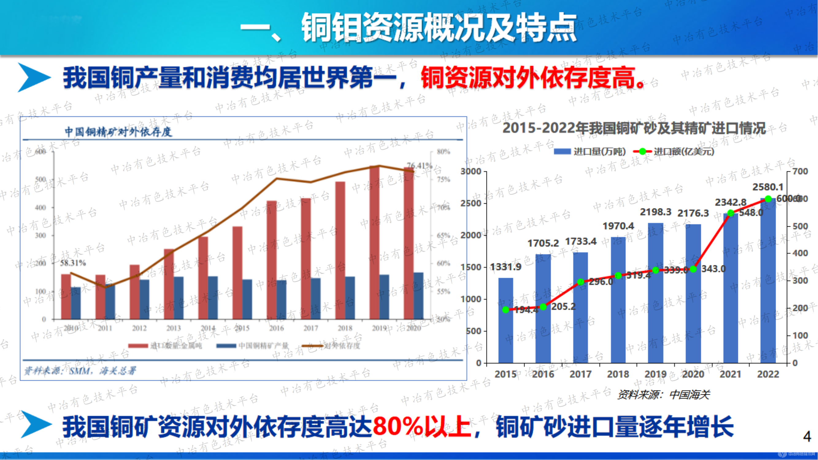 復(fù)雜銅鉬硫化礦低堿浮選分離研究及進(jìn)展