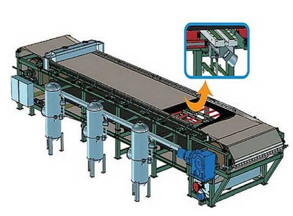真空帶式過濾機|固液分離