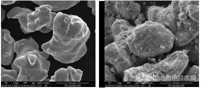 純鐵粉包覆前后的SEM圖，a)鐵粉顆粒b)Fe/Ni0.5Zn0.5Fe2O4粉末