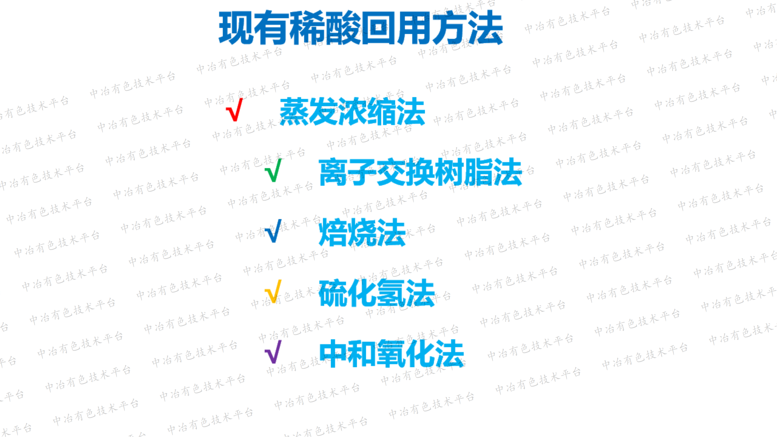 冶煉煙氣制酸廢水凈化與回用 新材料、新工藝