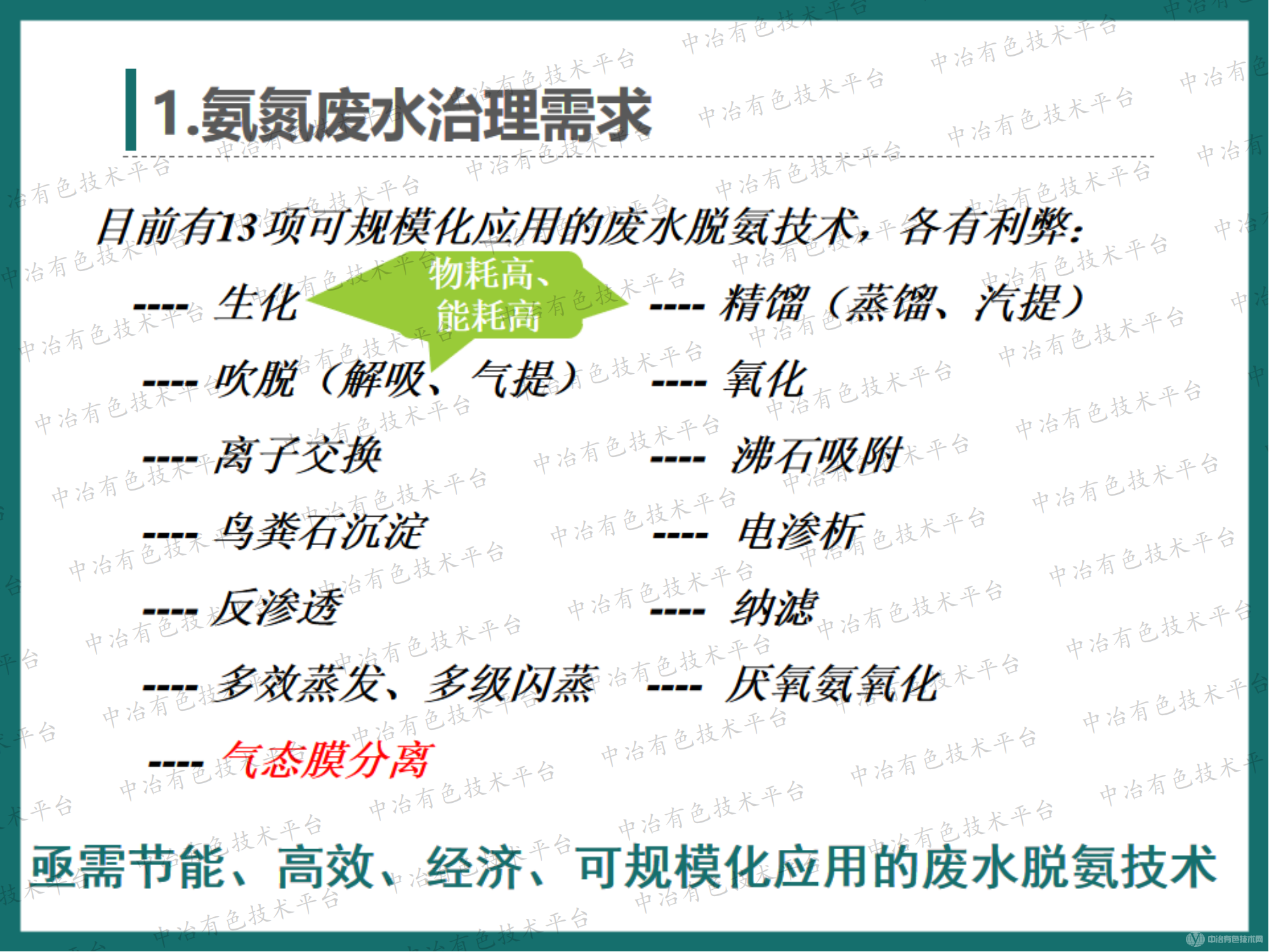 有色金屬行業(yè)氨氮廢水達(dá)標(biāo)治理和資源回收-高效節(jié)能氣態(tài)膜過程應(yīng)用的大型化案例介紹