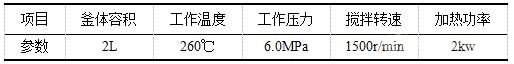 KCFD 2-6.0型反應(yīng)釜有關(guān)技術(shù)參數(shù)