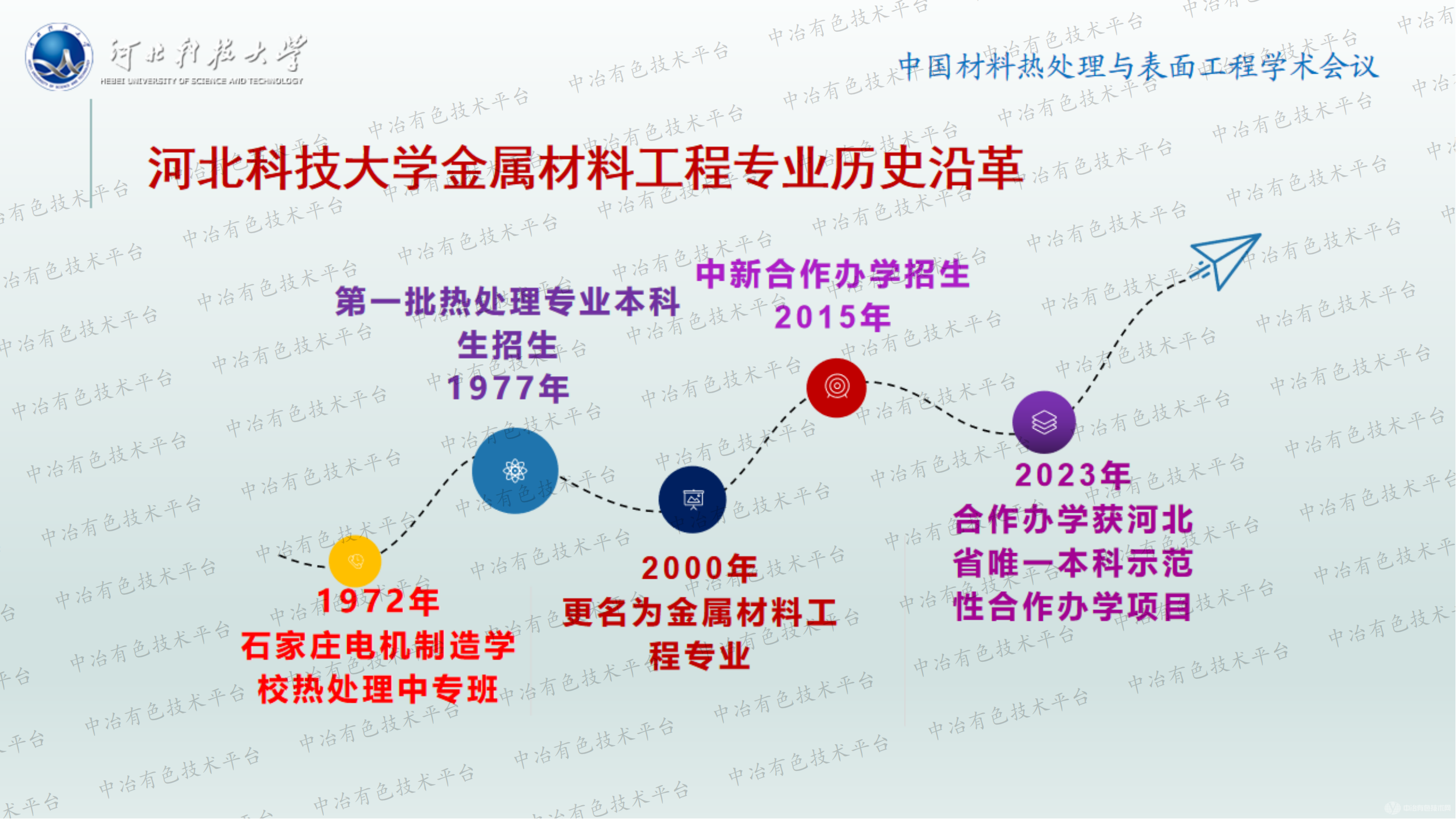 陰極電位對B+f 雙相x80管線鋼沿海土壤腐蝕的影響